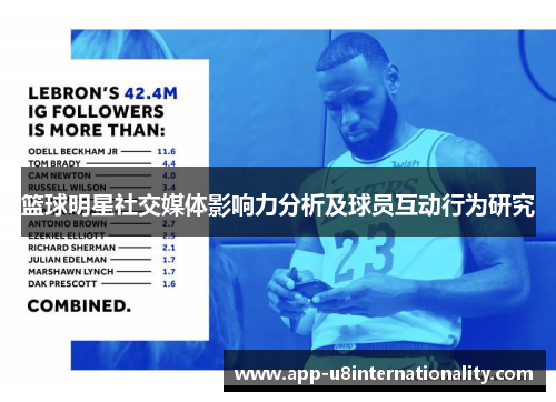 篮球明星社交媒体影响力分析及球员互动行为研究