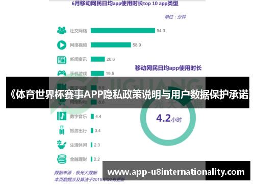 《体育世界杯赛事APP隐私政策说明与用户数据保护承诺》