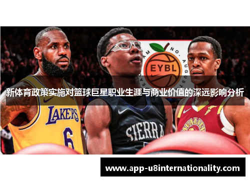 新体育政策实施对篮球巨星职业生涯与商业价值的深远影响分析