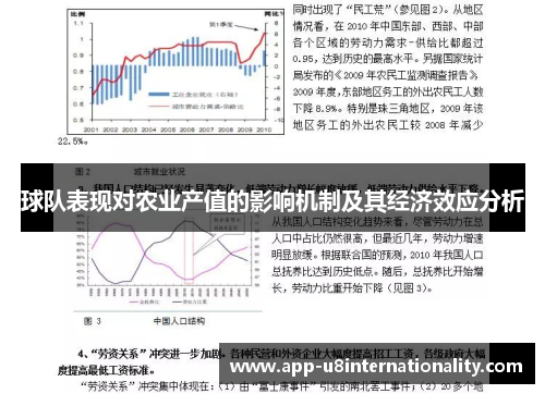 球队表现对农业产值的影响机制及其经济效应分析