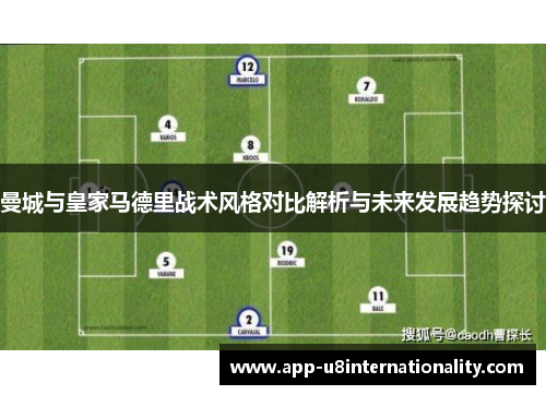 曼城与皇家马德里战术风格对比解析与未来发展趋势探讨