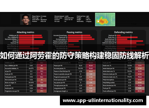 如何通过阿劳霍的防守策略构建稳固防线解析