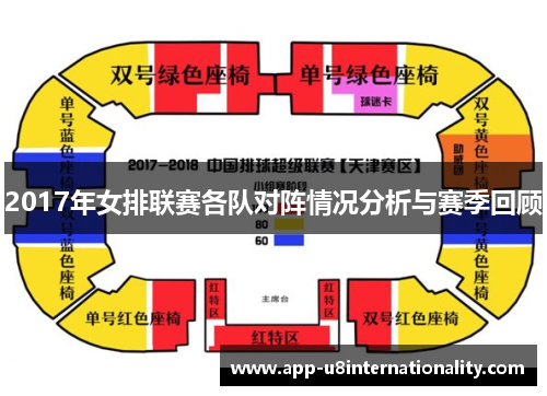 2017年女排联赛各队对阵情况分析与赛季回顾