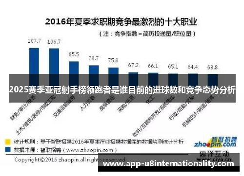 2025赛季亚冠射手榜领跑者是谁目前的进球数和竞争态势分析