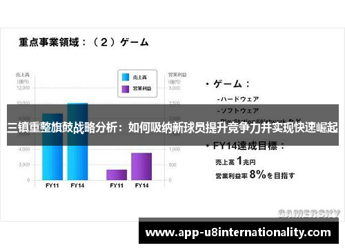 三镇重整旗鼓战略分析：如何吸纳新球员提升竞争力并实现快速崛起