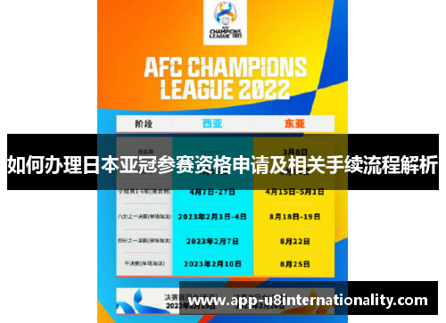 如何办理日本亚冠参赛资格申请及相关手续流程解析