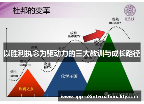 以胜利执念为驱动力的三大教训与成长路径