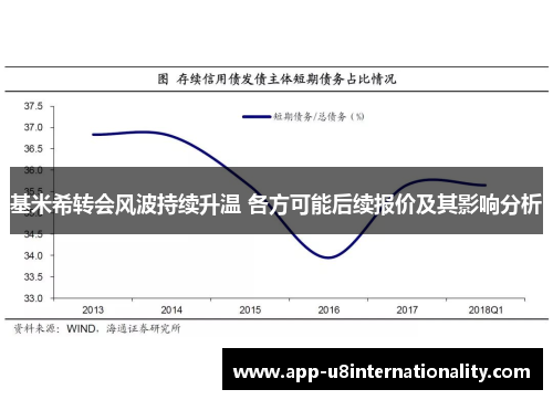 基米希转会风波持续升温 各方可能后续报价及其影响分析