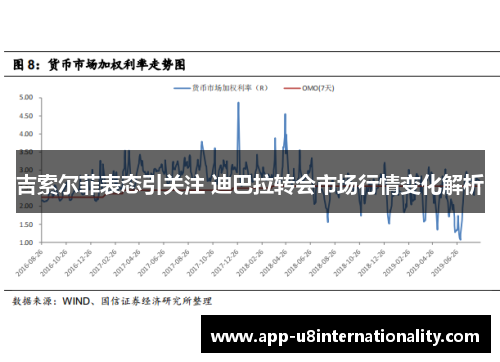吉索尔菲表态引关注 迪巴拉转会市场行情变化解析