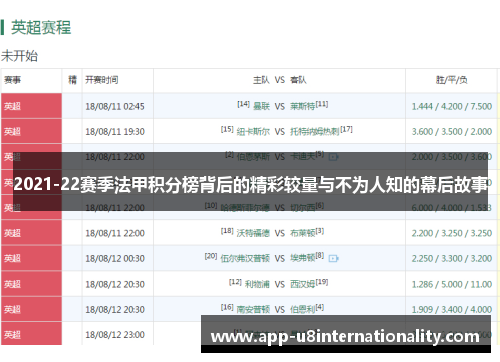 2021-22赛季法甲积分榜背后的精彩较量与不为人知的幕后故事