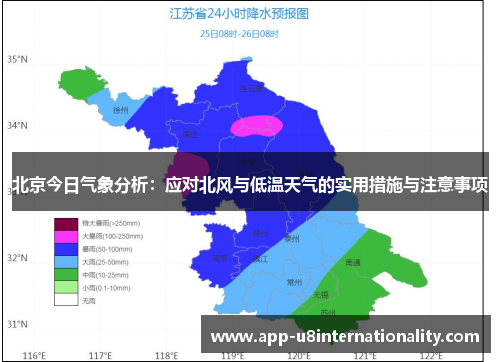 北京今日气象分析：应对北风与低温天气的实用措施与注意事项