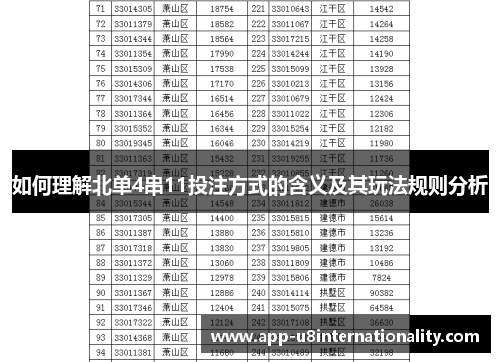 如何理解北单4串11投注方式的含义及其玩法规则分析