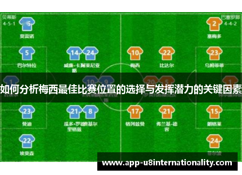 如何分析梅西最佳比赛位置的选择与发挥潜力的关键因素